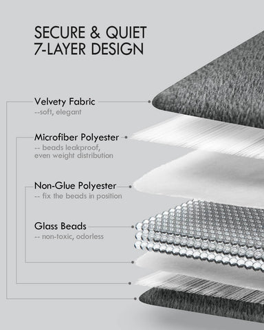 Portable Crystal Velvet Weighted Lap Blanket