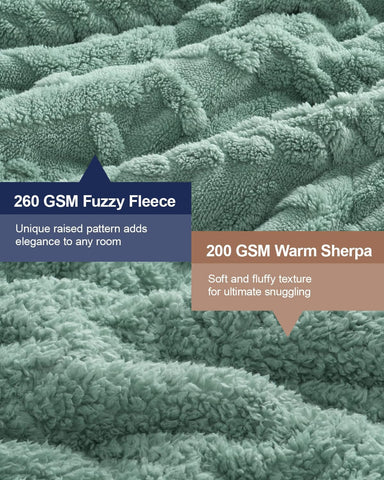 Jacquard Sherpa Weighted Blankets | Chunky Knitting Stripe | Green