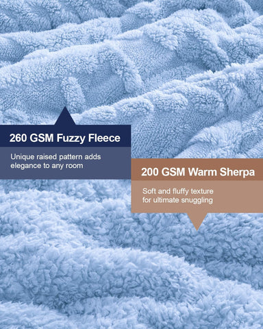 Jacquard Sherpa Weighted Blankets | Chunky Knitting Stripe | Blue