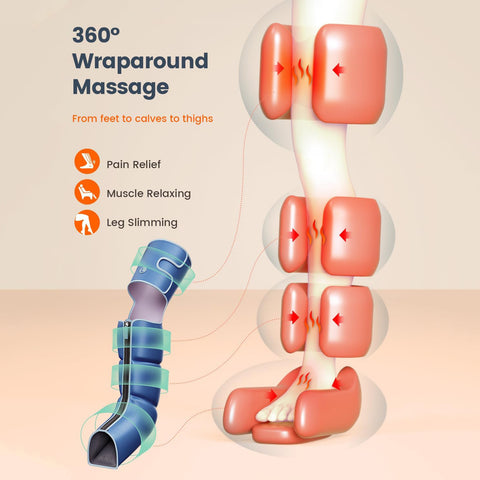 Leg Massager for Circulation and Pain Relief