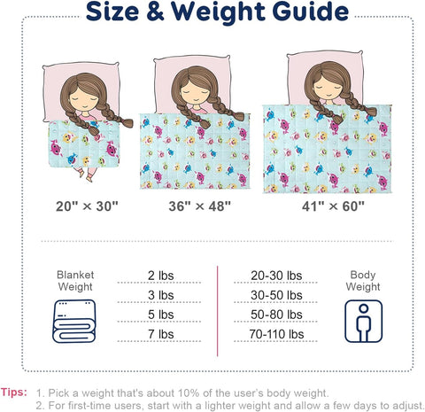 Weighted Blanket for Kids | Shark
