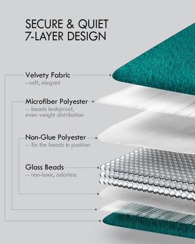 Portable Crystal Velvet Weighted Lap Blanket