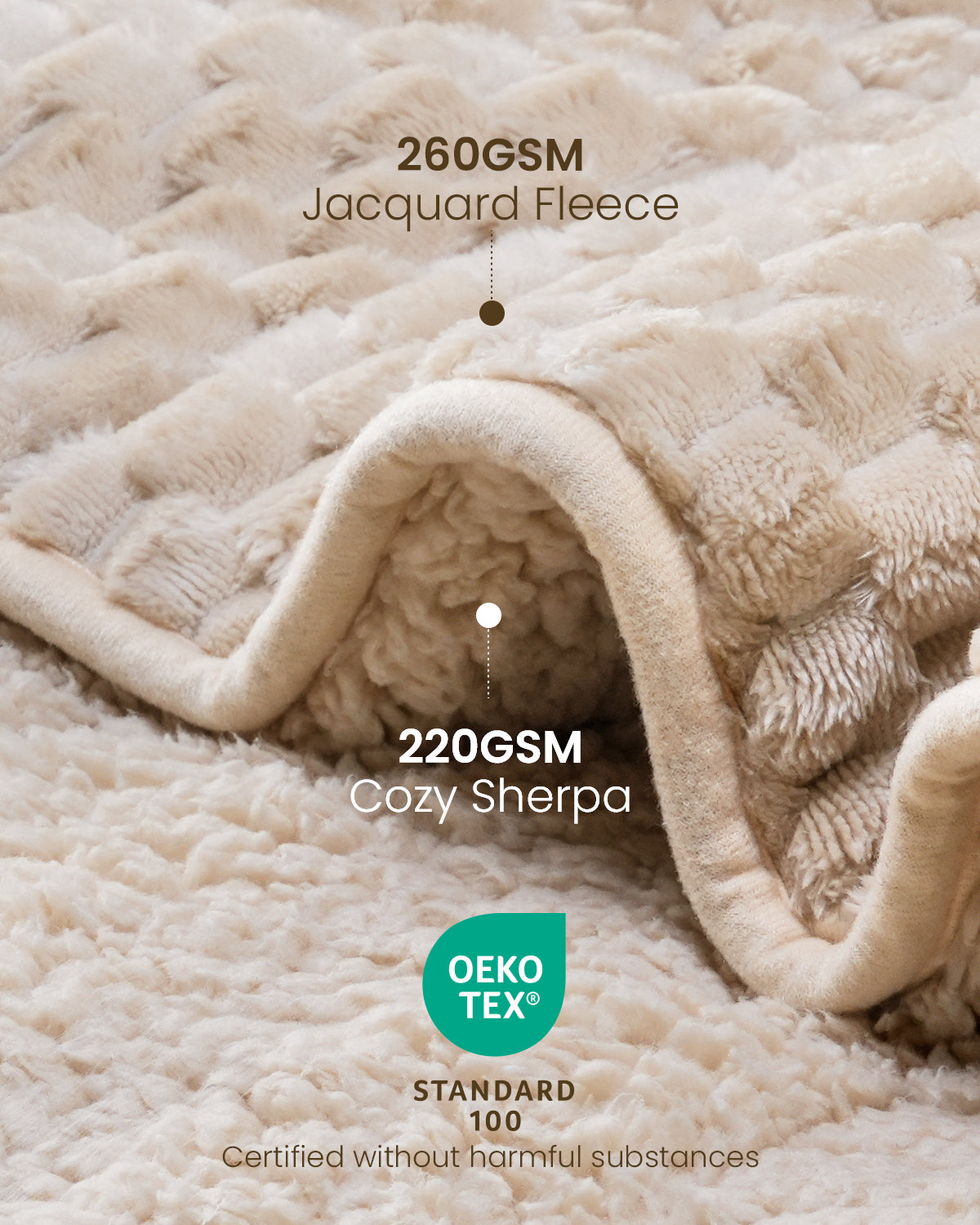 Uttermara Sherpa Fleece Weighted Blankets 12/15/20 lbs – Beige