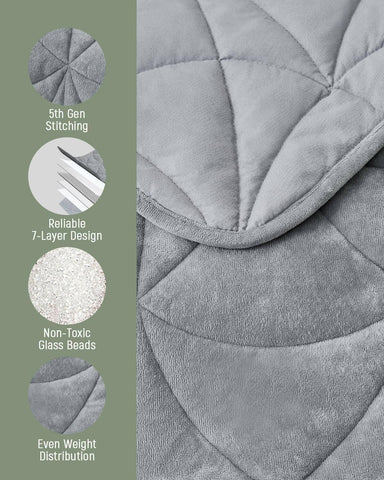 All-Season Weighted Lap Blanket