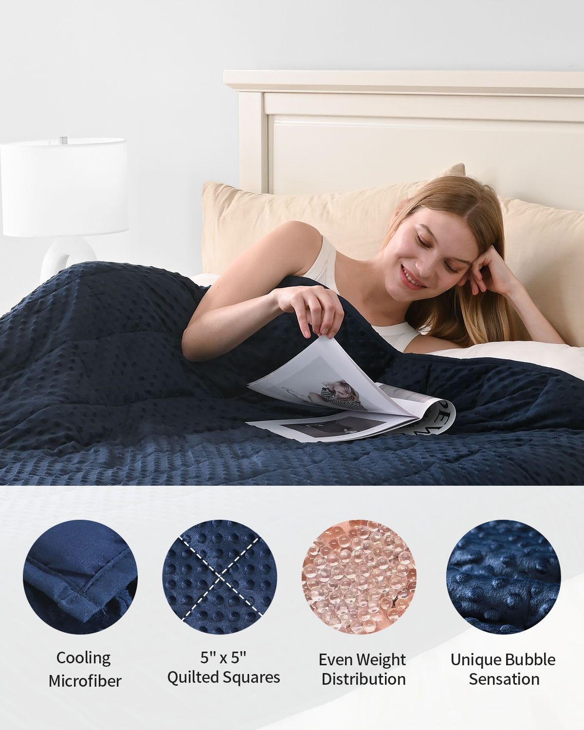 All Season Navy Blue Microfiber Reversible Weighted Throw Blankets | Uttermara