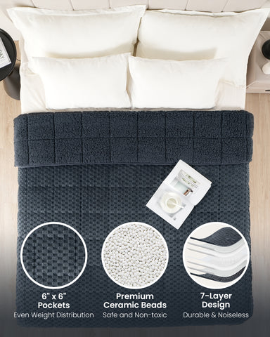 Uttermara Sherpa Fleece Weighted Blankets 12/15 lbs – Turtle Shell Dark Grey