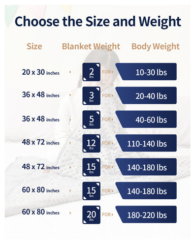 Minky Dots Weighted Lap Blanket for Kids | Grey