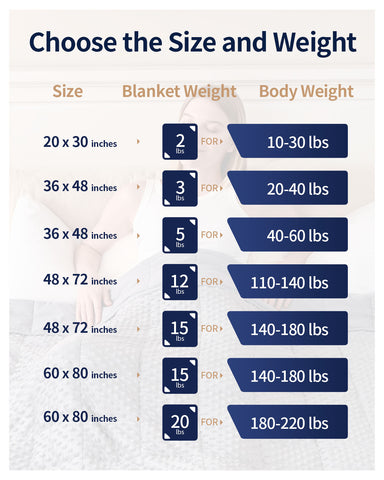 All Season Grey Microfiber Reversible Weighted Throw Blankets | Uttermara
