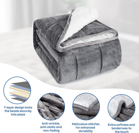 Sherpa Fleece Weighted Blanket | Gray
