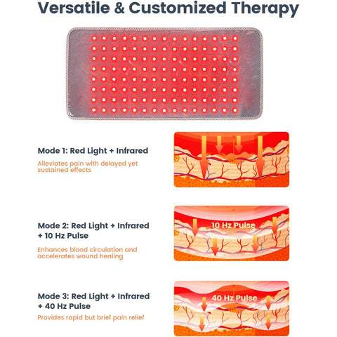 3-in-1 Chips Red Light Therapy for Body