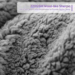 Shaggy Faux Fur Sherpa Weighted Blanket