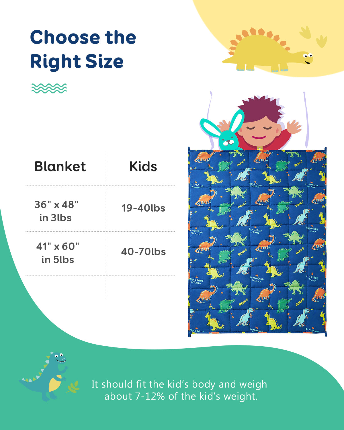 Uttermara Kids Weighted Blanket Blue Dinosaur