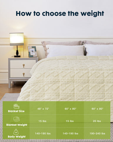 Jacquard Weighted Blanket for Adults, 3D Cable Pattern 12lb/15lb/20lb Beige| Uttermara