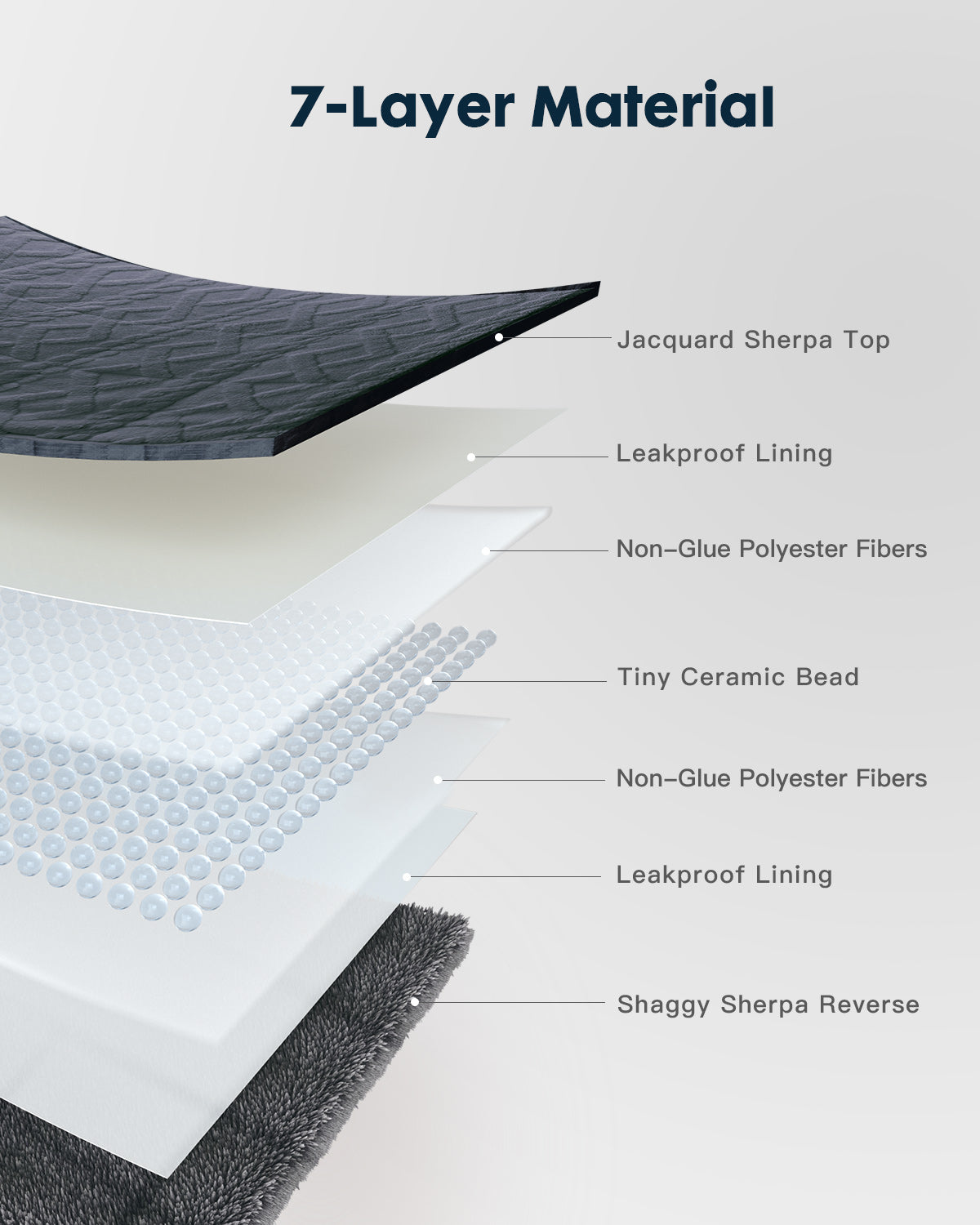 Jacquard_Weighted_Blanket_for_Adults_3D_Cable_Pattern_12lb15lb20lb_black_Uttermara-005