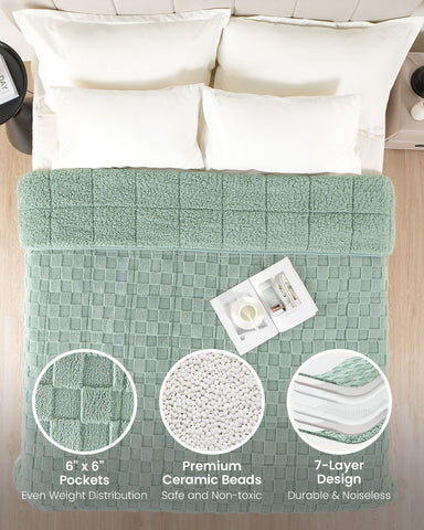 Uttermara-Sherpa-Fleece-Weighted-Blankets-121520_lbs_light_green-006