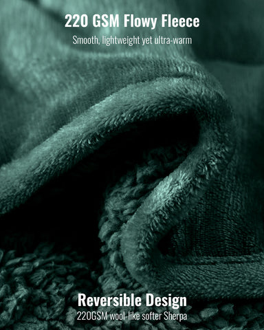 Uttermara-Sherpa-Fleece-Weighted-Blankets-121520lbs_Green-002