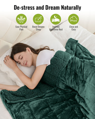Uttermara-Sherpa-Fleece-Weighted-Blankets-121520lbs_Green-003