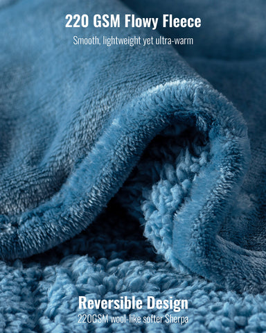 Uttermara Sherpa Fleece Weighted Blankets 12/15/20 lbs – Slate Blue