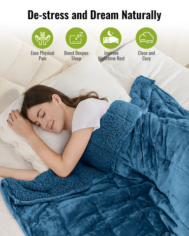 Uttermara Sherpa Fleece Weighted Blankets 12/15/20 lbs – Slate Blue