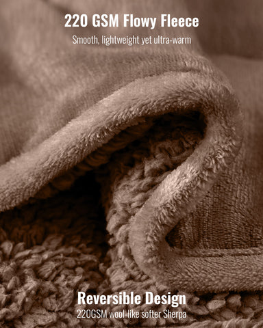 UttermaraSherpaFleeceWeightedBlanketsforAdults15lbs_Brown-002