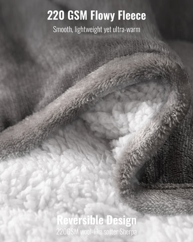 Flannel Sherpa Fleece Weighted Blankets | Gray