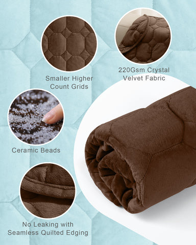 Uttermara Weighted Lap Blanket for Travel– Brown, Machine Washable