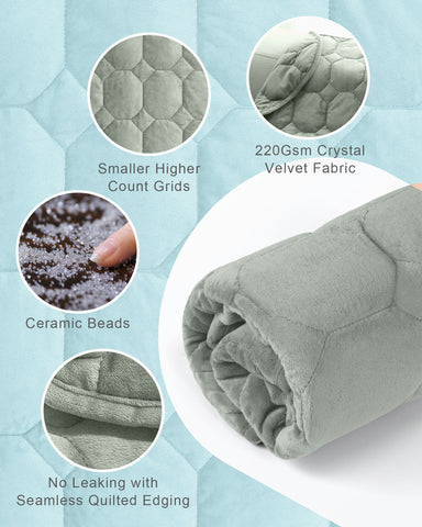 UttermaraWeightedLapBlanketforTravelRelaxationGreenMachineWashable005