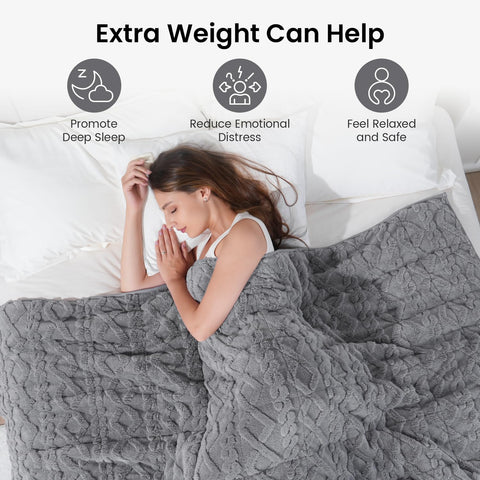 Jacquard Sherpa Weighted Blankets | Chunky Knitting Stripe | Gray