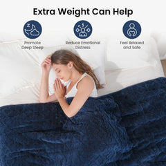 Uttermara Sherpa Fleece Weighted Blankets 12/15/20 lbs – Navy Blue