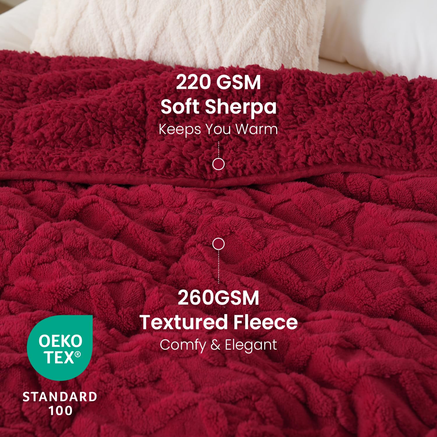 Uttermara Sherpa Fleece Weighted Blankets 12/15/20 lbs – Red