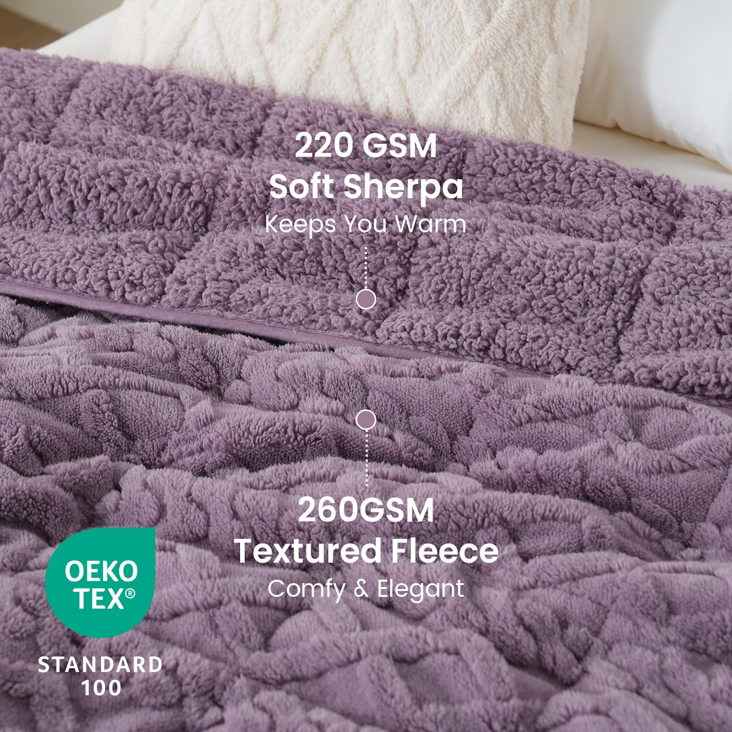 Uttermara Sherpa Fleece Weighted Blankets 12/15/20 lbs – Purple