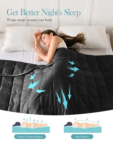 All Season Black Cooling Weighted Blanket | Uttermara