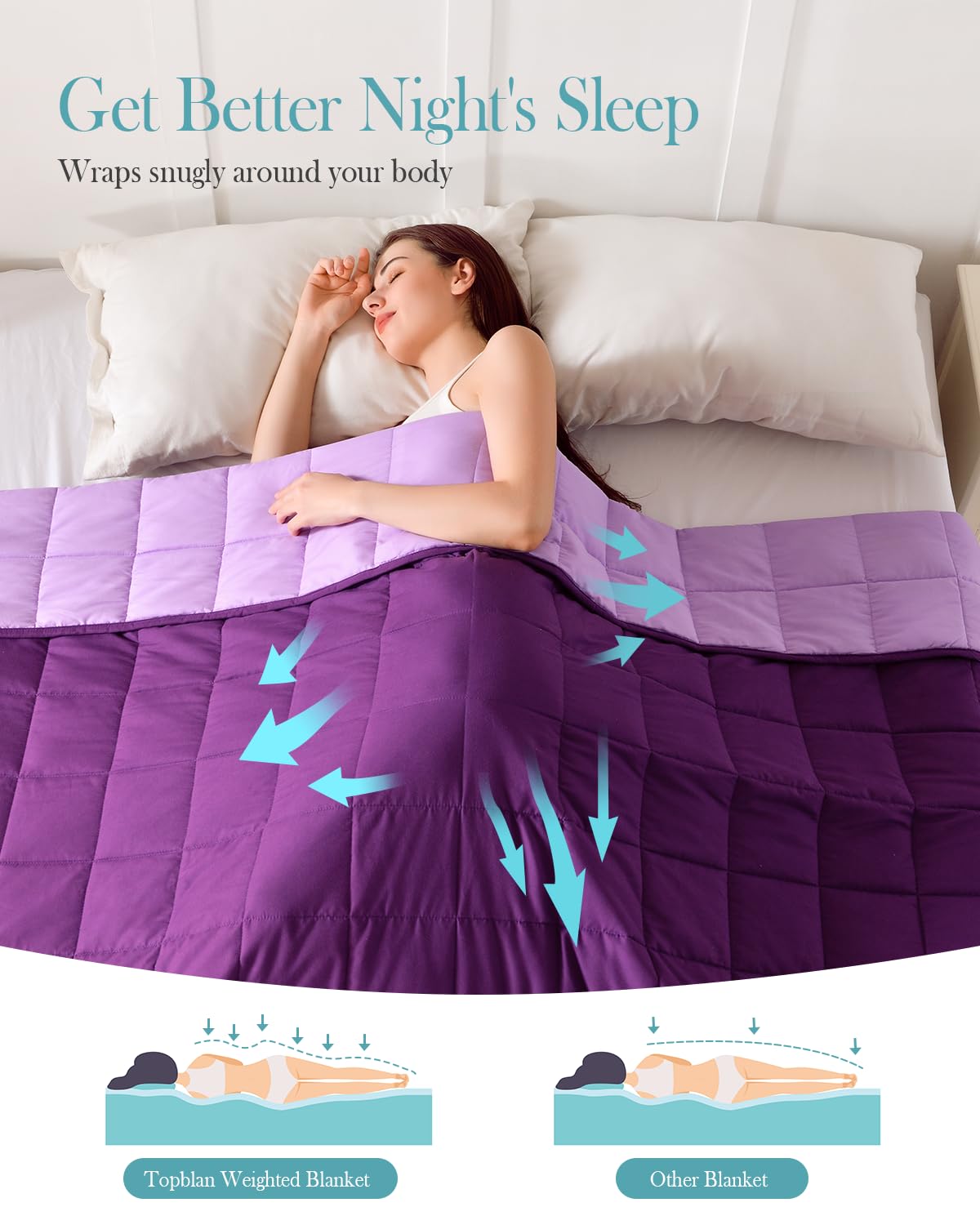 All Season Purple Cooling Weighted Blanket | Uttermara