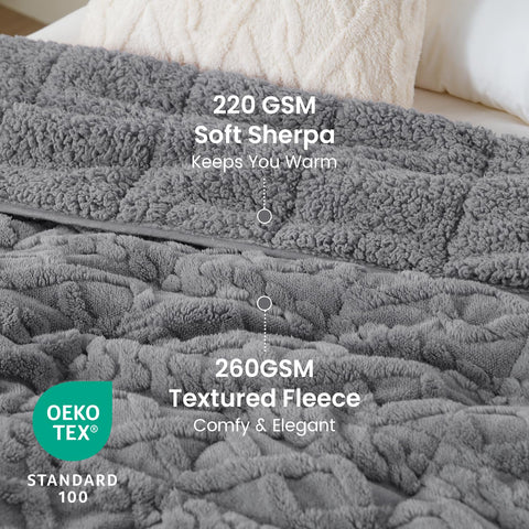 Jacquard Sherpa Weighted Blankets | Chunky Knitting Stripe | Gray