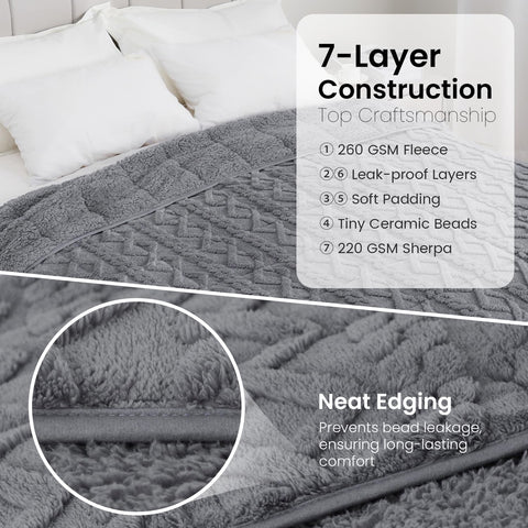 Jacquard Sherpa Weighted Blankets | Chunky Knitting Stripe | Gray