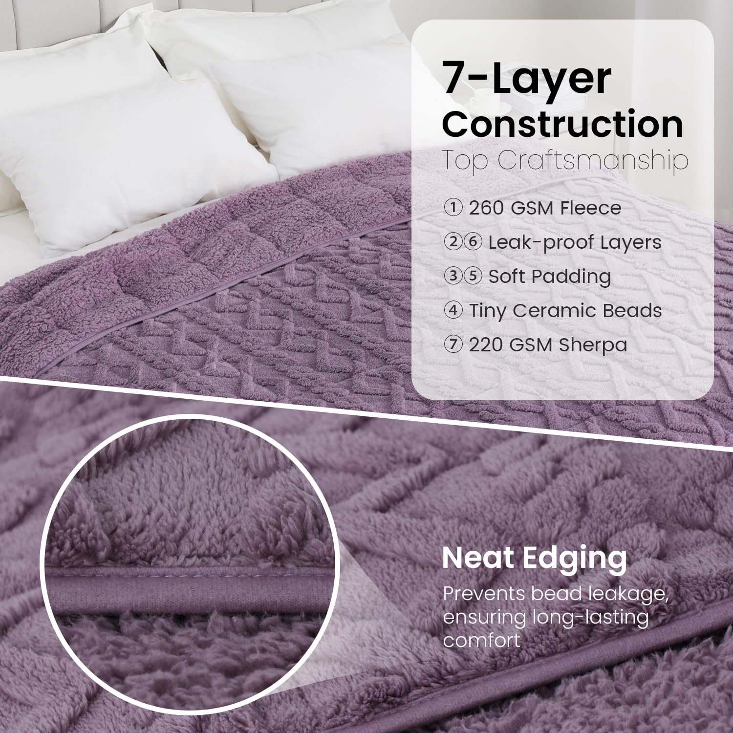 Uttermara Sherpa Fleece Weighted Blankets 12/15/20 lbs – Purple