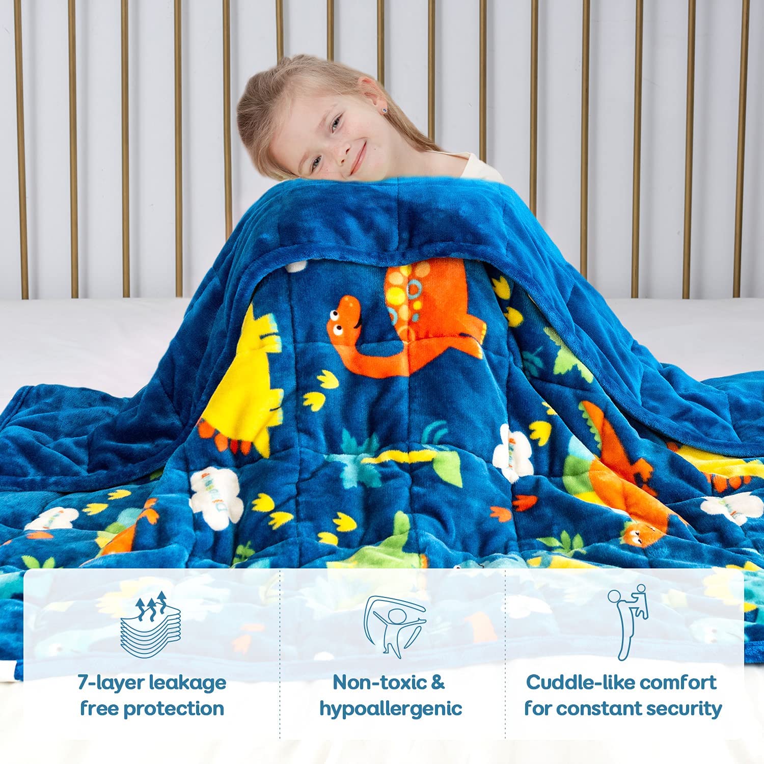 Kids Weighted Blanket 7lb Soft and Breathable Kids Sleep Blanket with Glass  Beads, for Calming and Sleeping 36x48 inches